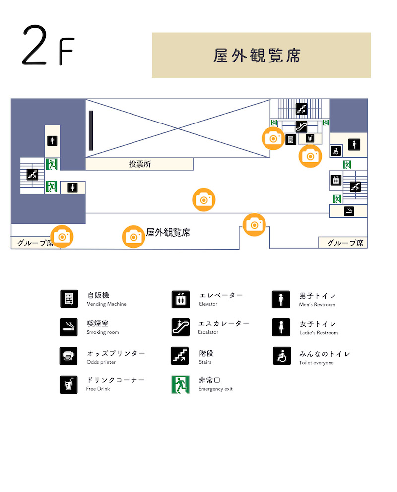 メインスタンド2階