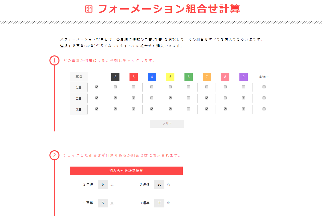 悩んだ時の上手 な買い方 平塚競輪